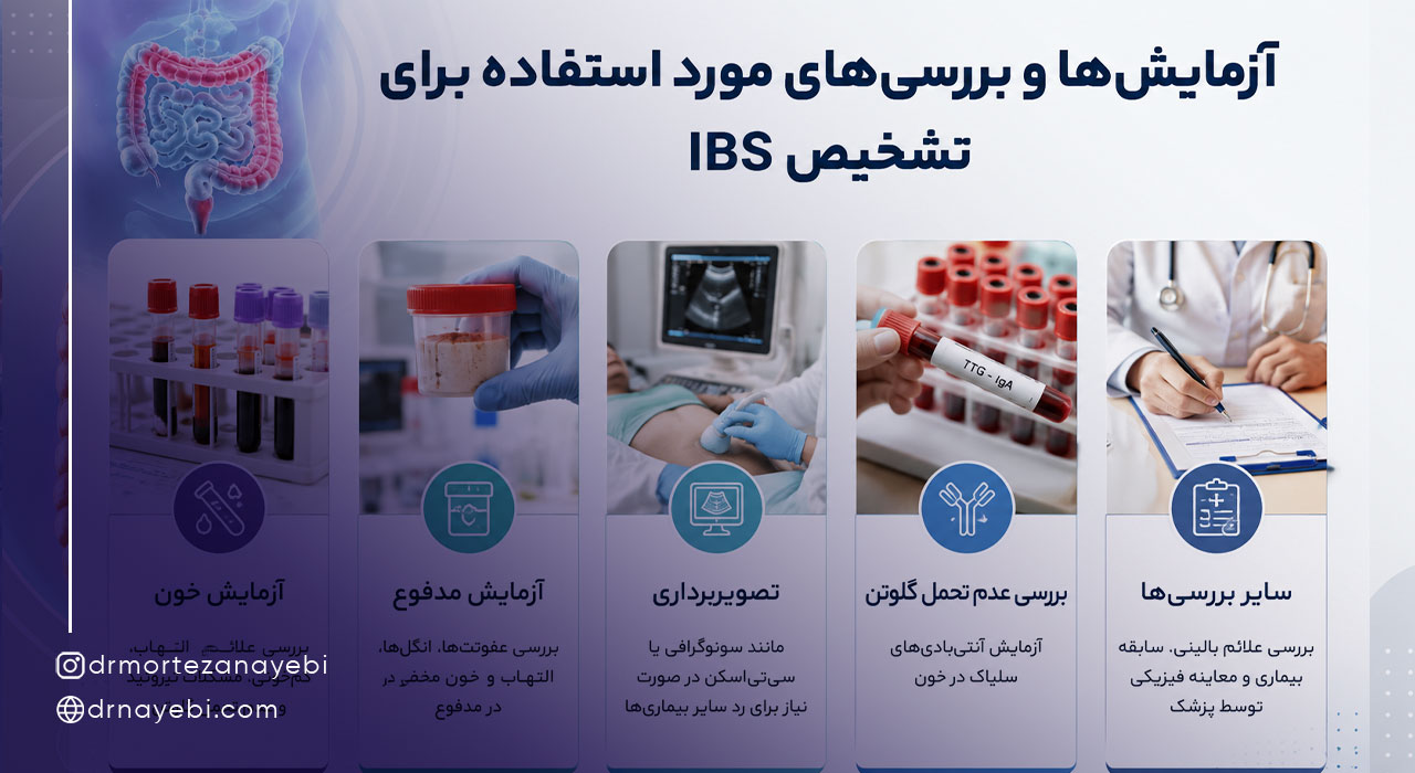 آزمایشها و بررسیهای مورد استفاده برای تشخیص IBS