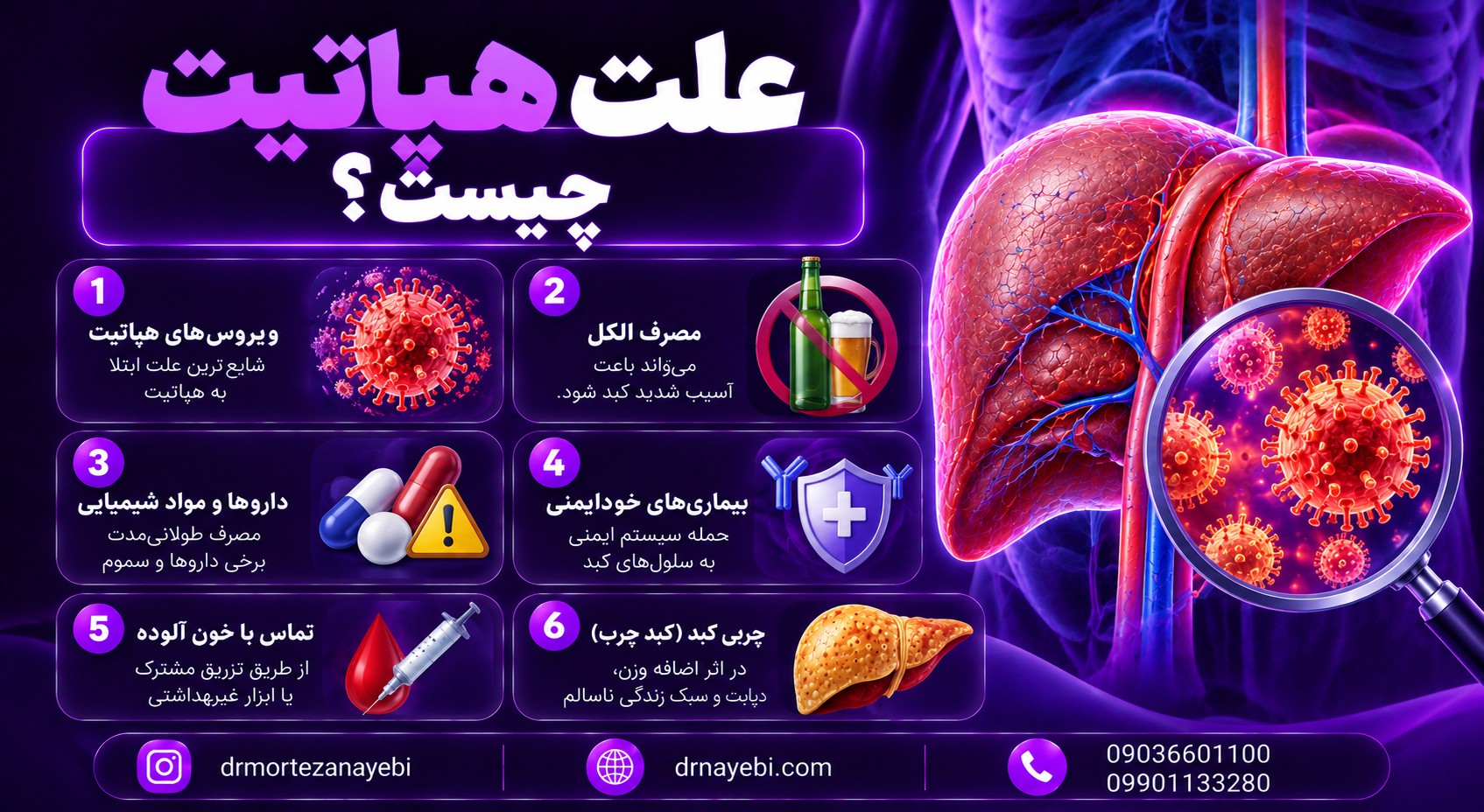 علت هپاتیت چیست؟