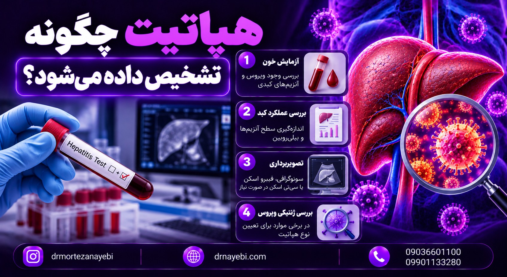 هپاتیت چگونه تشخیص داده می‌شود؟