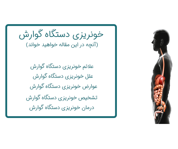 خونریزی دستگاه گوارش
