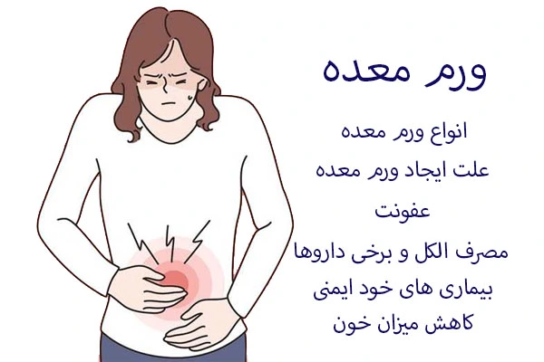 ورم معده